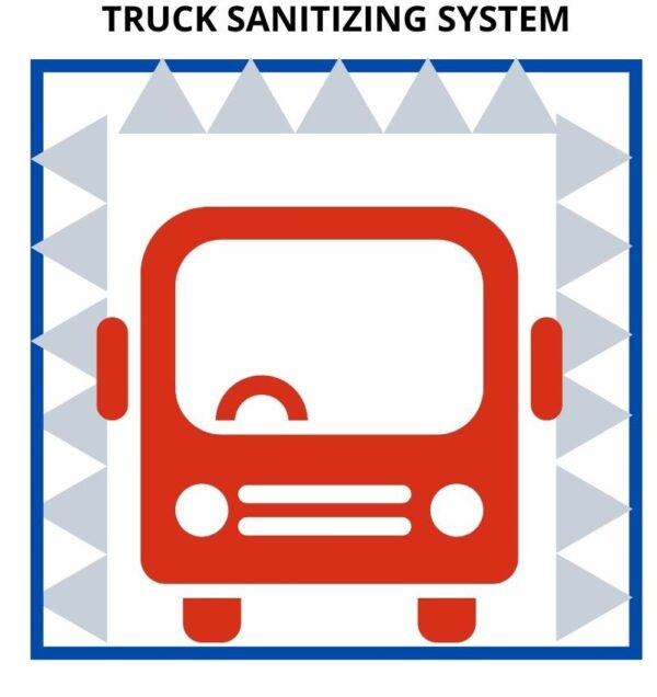 Truck Sanitizing Tunnel system